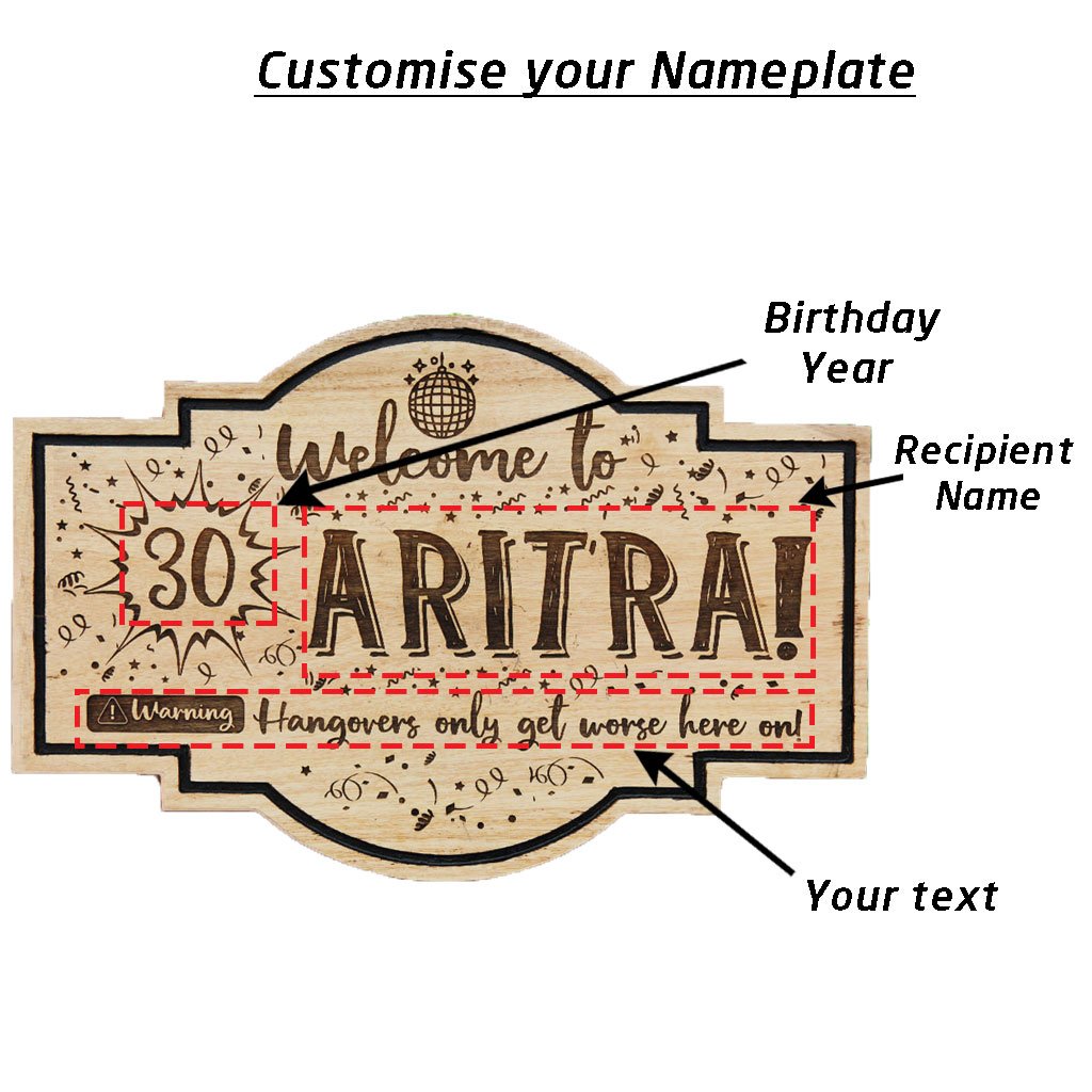 Personalized Hanging Wood Sign For Birthdays - This Custom Nameplate Makes A Perfect Birthday Gift For Friends, Family &amp; Loved Ones - This Wood Carved Sign Is Also A Great Party Accessory.