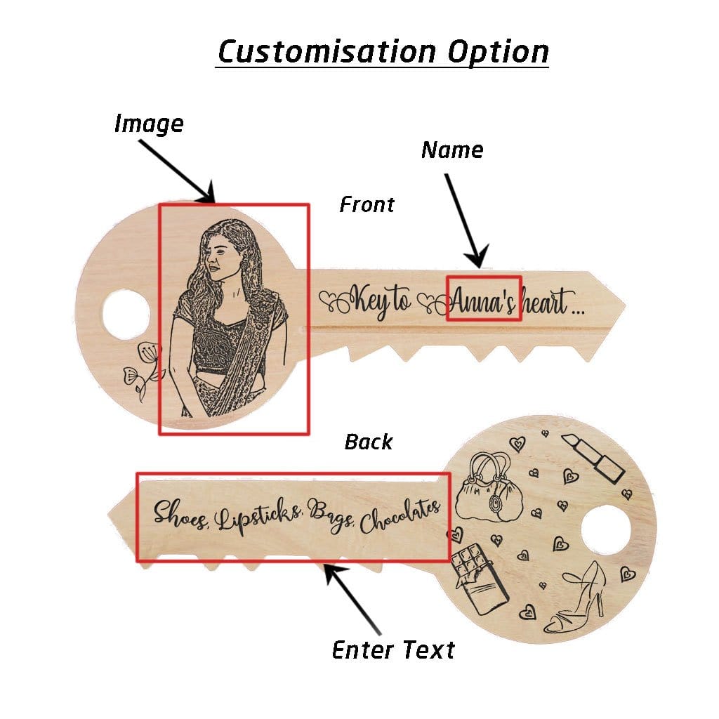 Personalised Key To Heart : Key-Shaped Wooden Sign