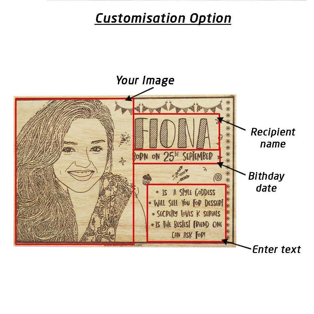 Personalized Birthday Gifts | Photo on Wood | Wooden Poster | Wood Wall Art | Woodgeek Store
