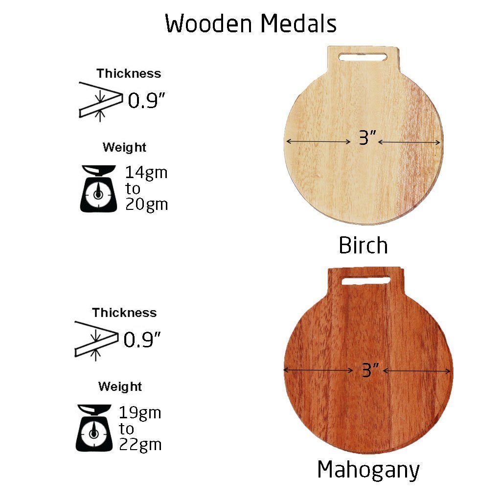 Measurement for Wooden Medal