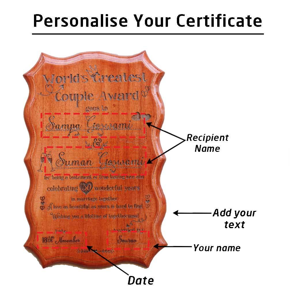 Create your own certificate - Custom Certificates