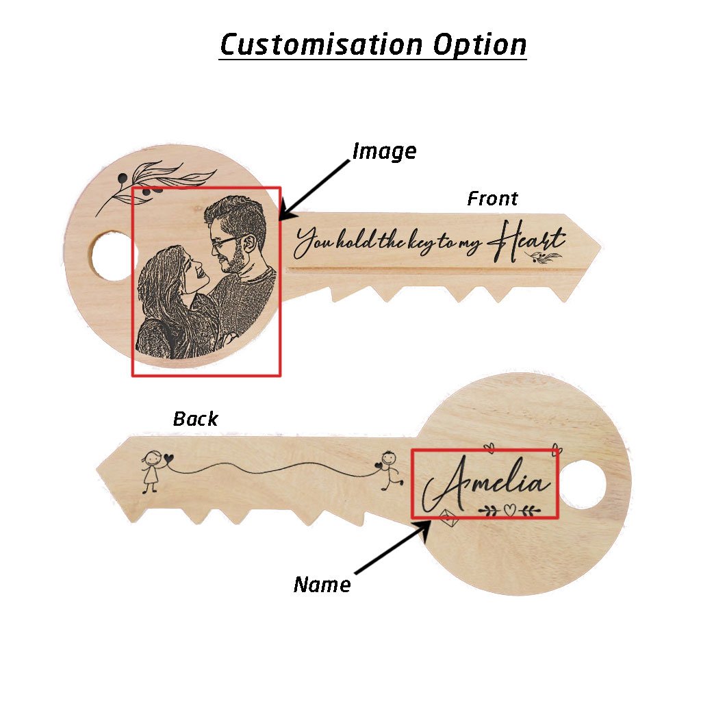 Custom Wood Signs In The Shape Of A Key With Front and Back Engraving. Personalised Wooden Plaques With Photo &amp; Name.